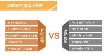 平面設(shè)計全科班 從入門到精通的專業(yè)學(xué)習(xí)指南